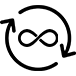 Acesso contínuo